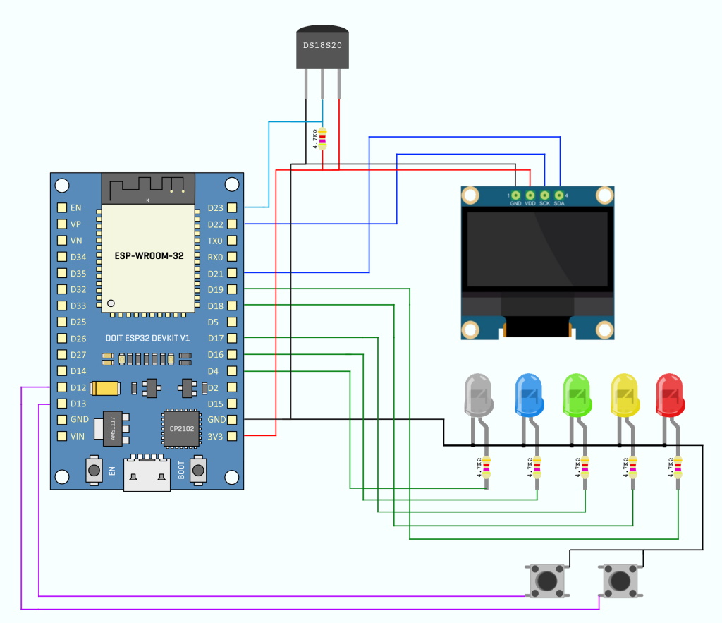 ESP32 Development Board Schematic