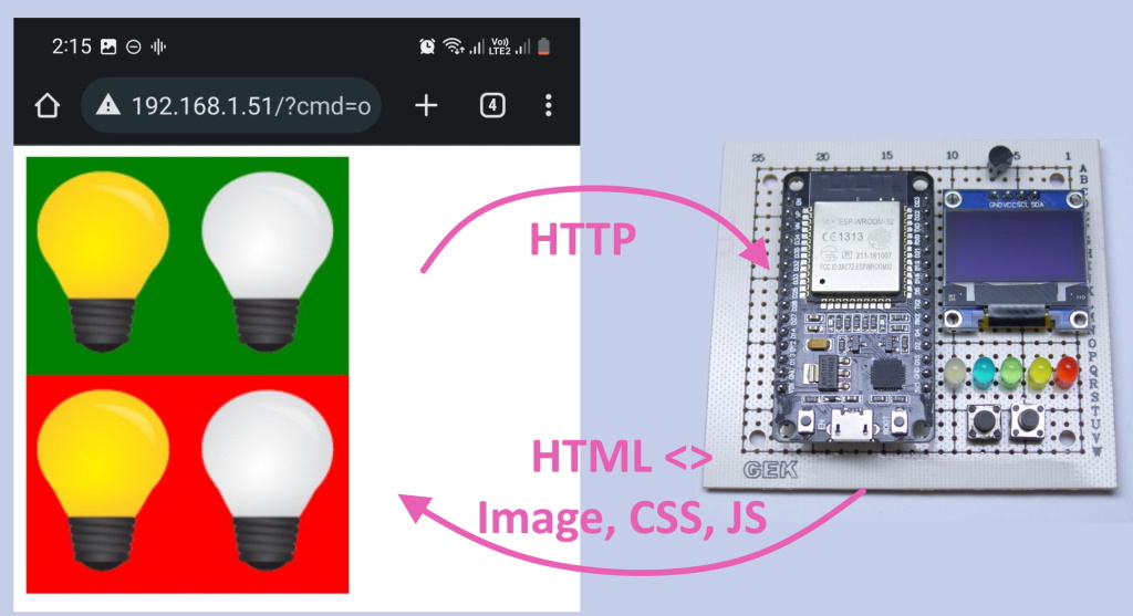 OTA Images & HTML Files For ESP32 Webserver