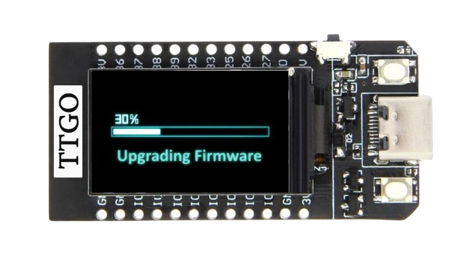 ESP32 Working OTA Progress