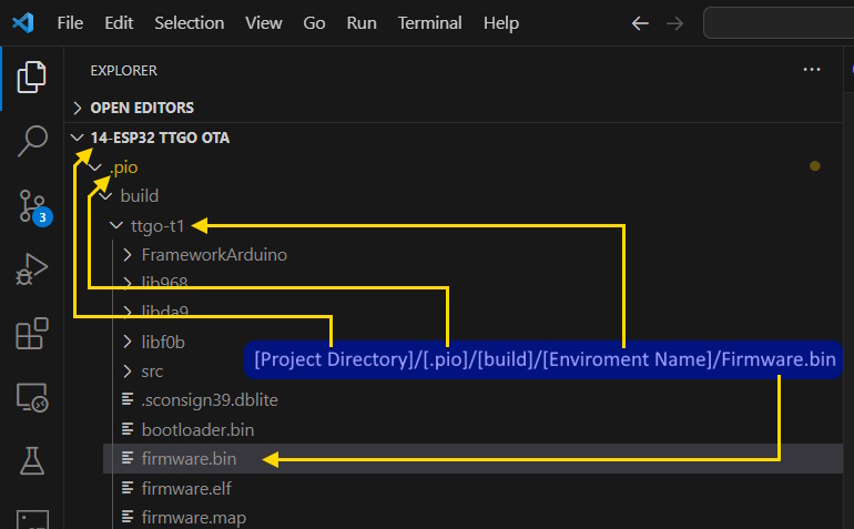 OTA Lib Install